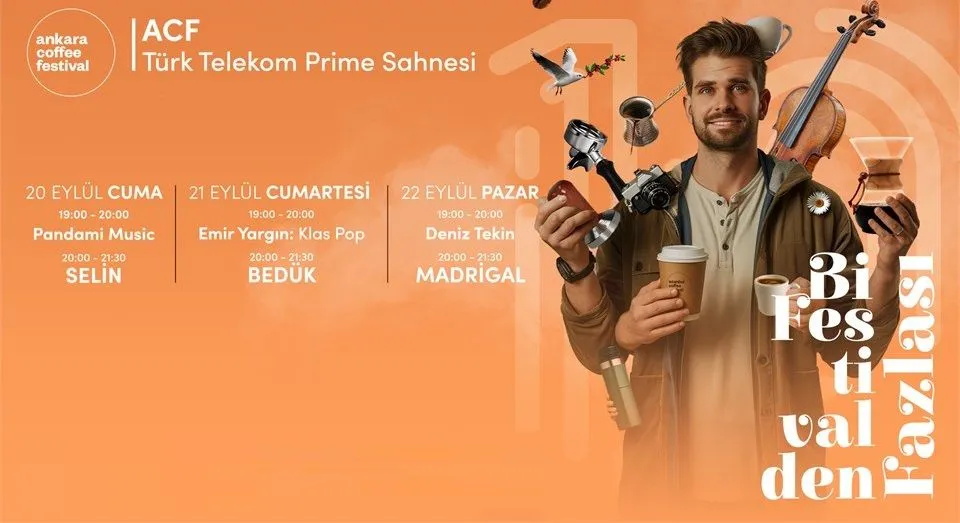 Ankara Coffee Festival 2024