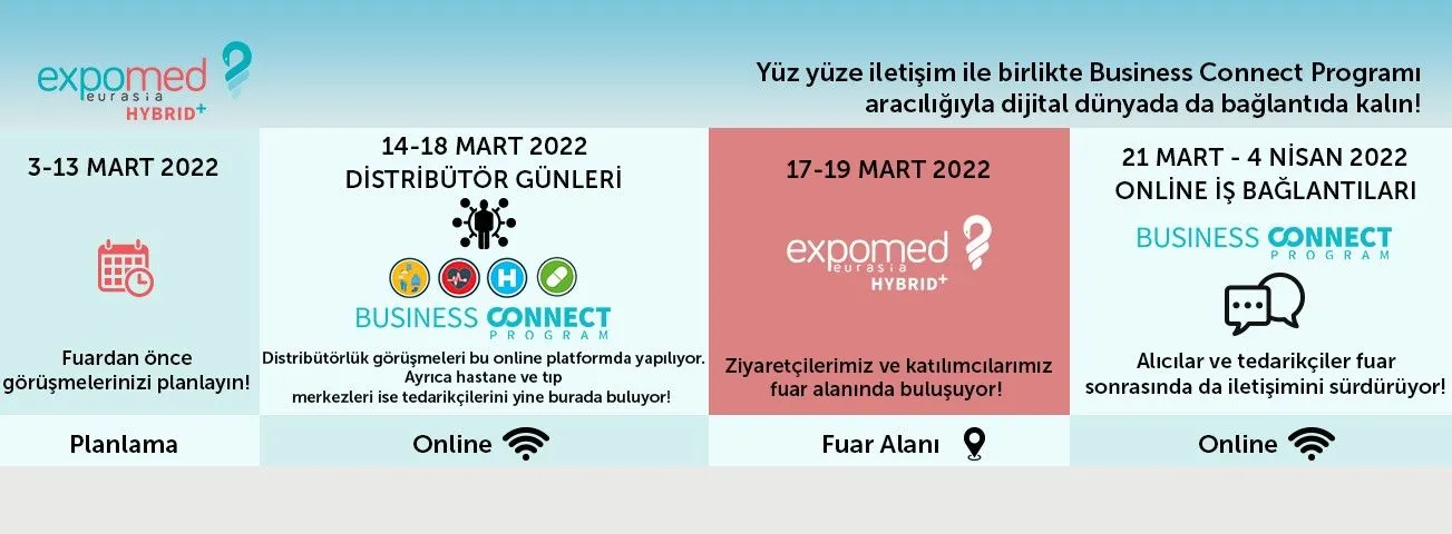 Expomed Eurasia 2022