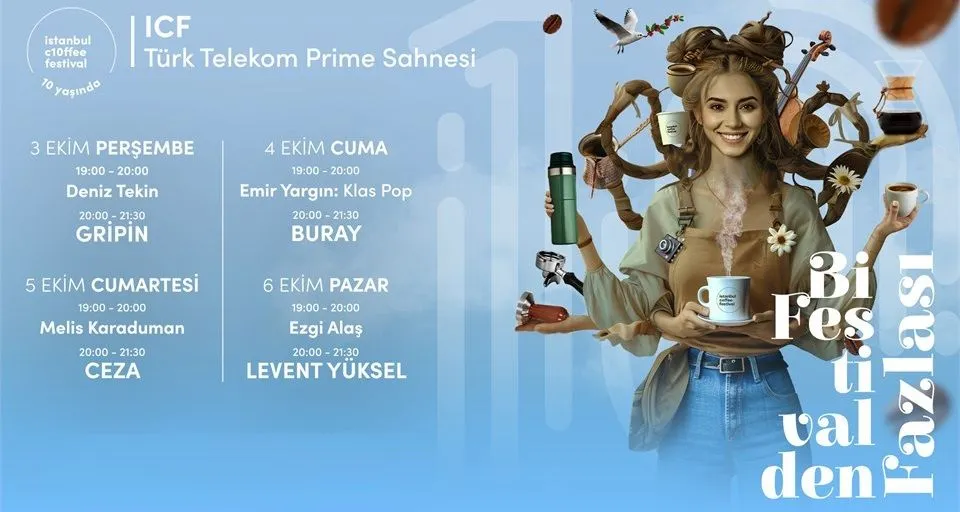 İstanbul Coffee Festival 2024