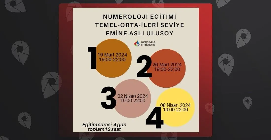 Numeroloji Eğitimi Temel-Orta-İleri Seviye / Online Eğitim
