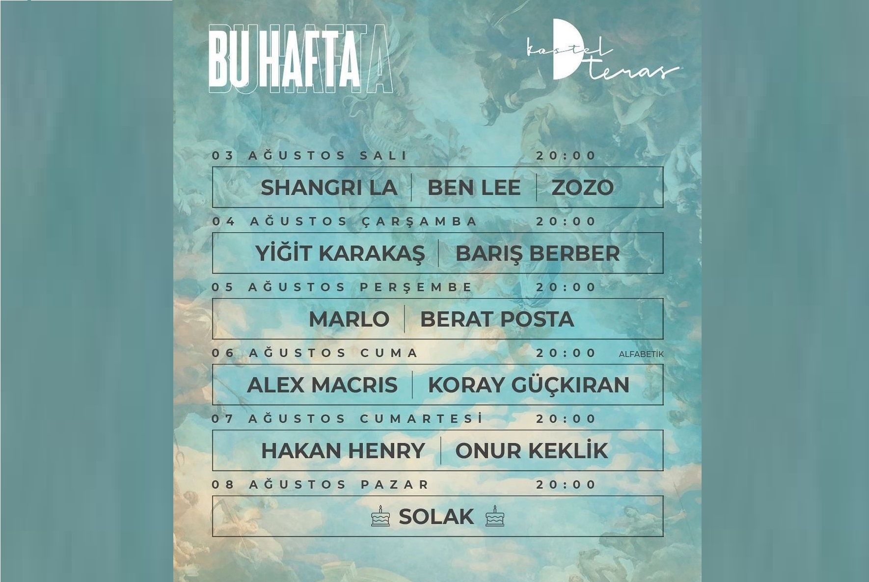 Alex Macris & Koray Güçkıran